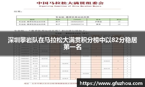 深圳攀岩队在马拉松大满贯积分榜中以82分稳居第一名